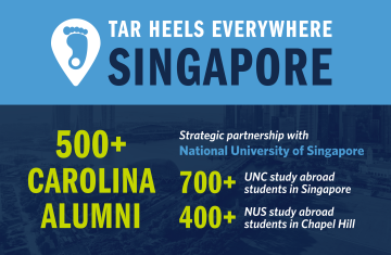 Graphic reading "Tar Heels Everywhere; Singapore; 500+ Carolina alumni; Strategic partnership with National University of Singapore; 700+ UNC study abroad students in Singapore; 400+ NUS study abroad students in Chapel Hill."