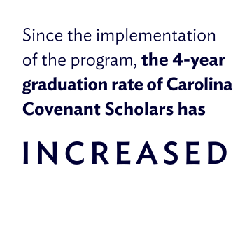 Covenant_Infographics_web-04
