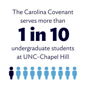 Covenant_Infographics_web-06